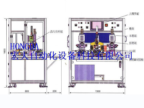 LCD模块（LCM）...