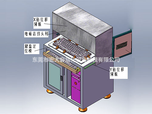 键盘自动锁螺丝机